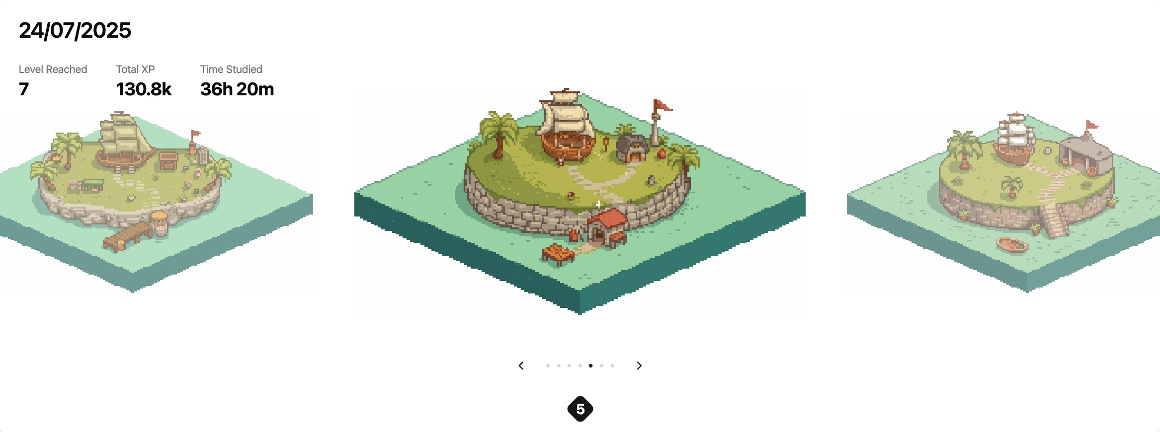 Island Evolutions